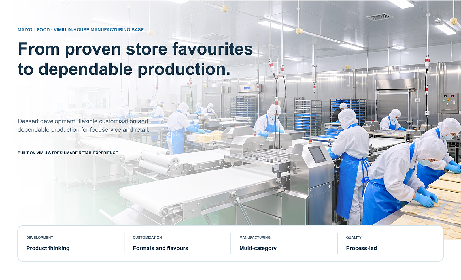 Maiyou Food in-house manufacturing base — from proven store favourites to dependable production