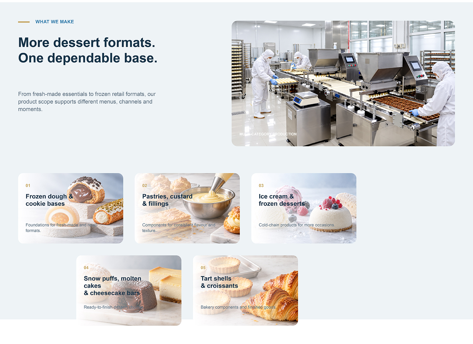 What we make — dessert formats