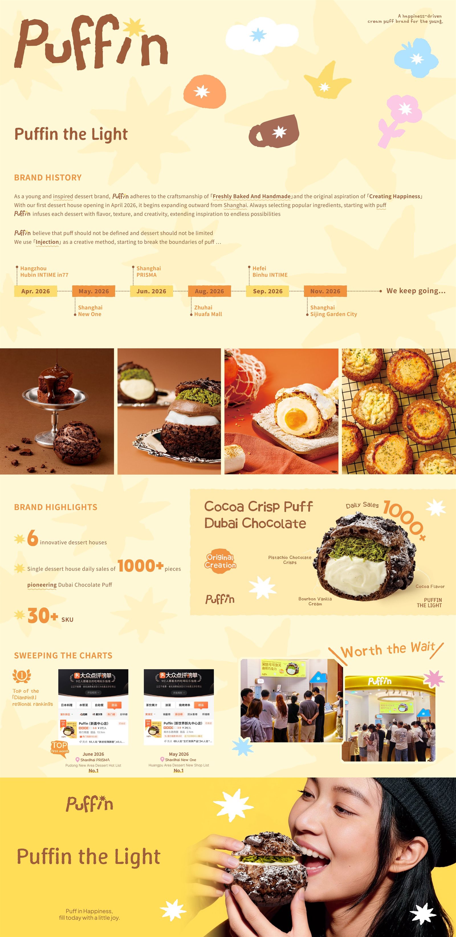 Puffin the Light brand introduction