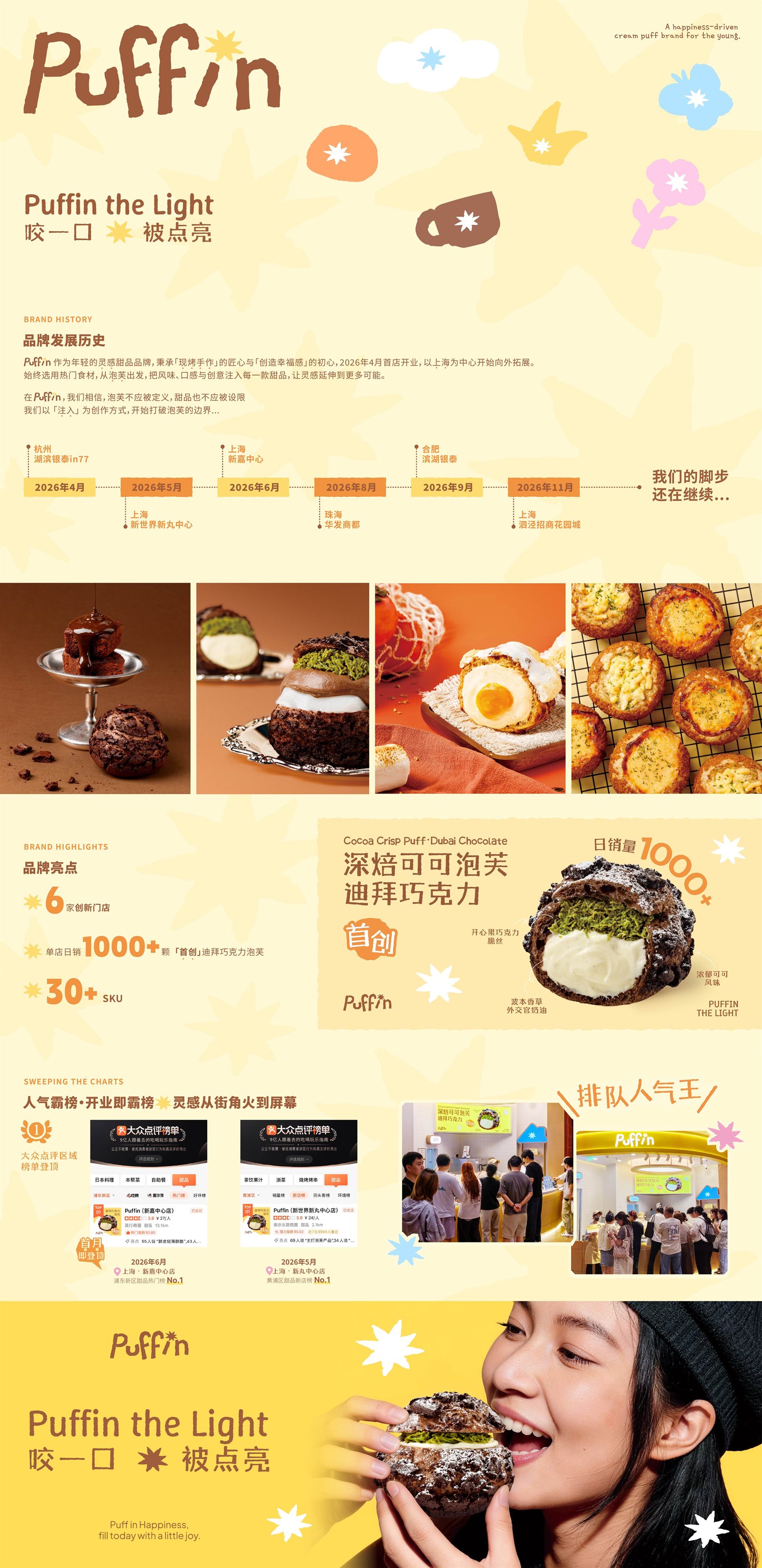 Puffin the Light 品牌介绍——咬一口，被点亮