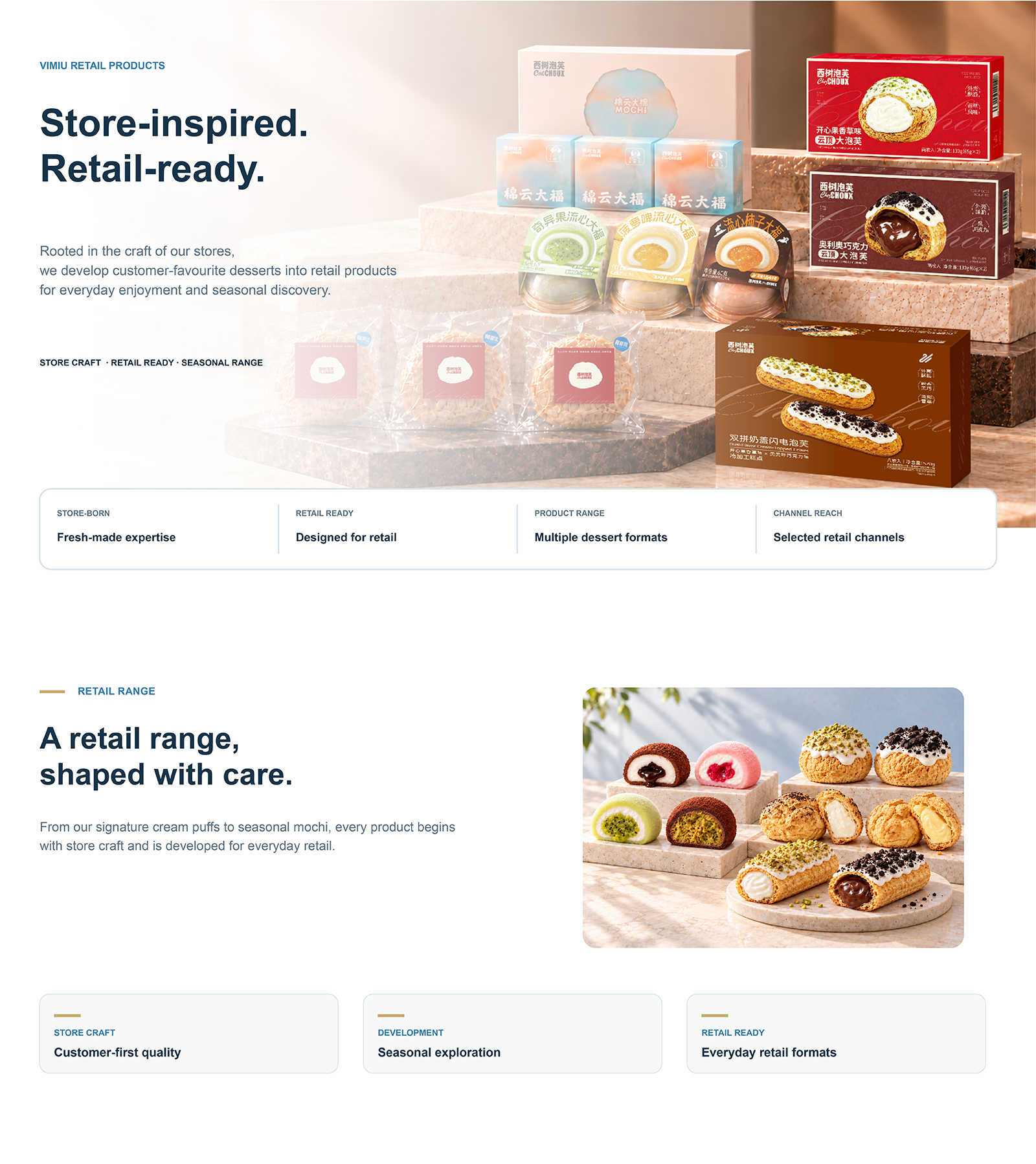 VIMIU Retail Products — store-inspired, retail-ready