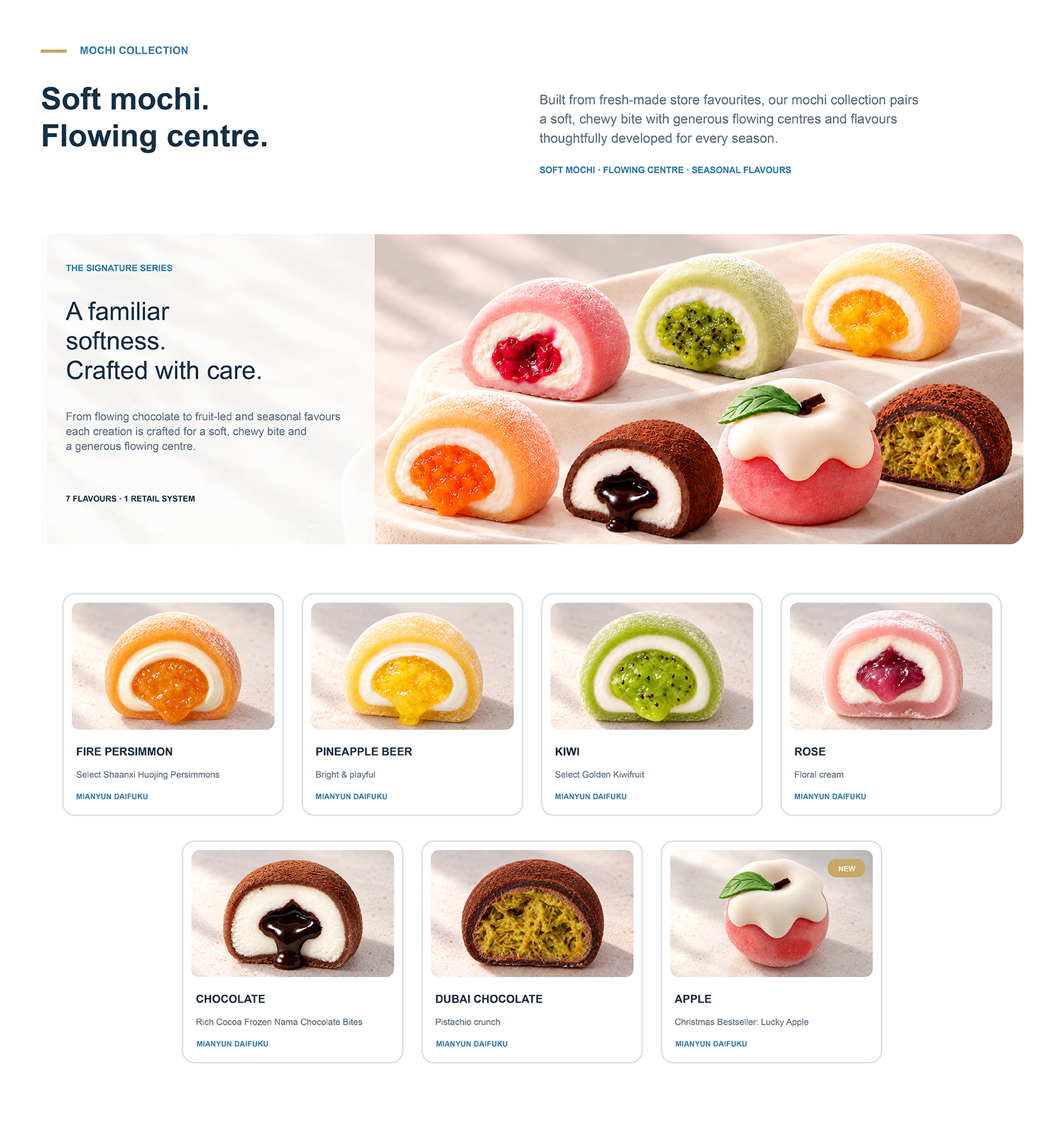 Mochi collection — soft mochi, flowing centre